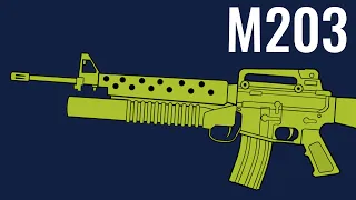 M203 - Comparison in 30 Different Games