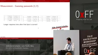 Sidechannel attacks