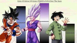 Goku VS Gohan VS Goten POWER LEVELS All Forms - DBZ / DBS / DBS: Super Hero