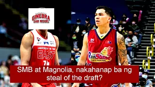 2024 PBA Mock Draft: Converge FiberXers ang naghahari sa draft na ito? Rain or Shine, daming picks!