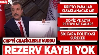 Merkez Bankası Başkanı Şahap Kavcıoğlu’ndan Açıklamalar 24.04.2021 TURKEY