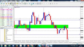Real-Time Daily Trading Ideas: Wednesday, 16th May: Giancarlo about EURUSD, DAX & Gold