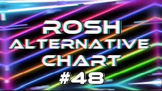 ROSH ALTERNATIVE Chart #48 (19.04.2024)