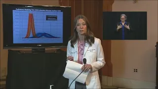 Dr. Amy Acton shares first projection of Ohio's coronavirus curve
