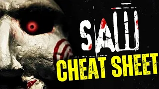 Watch This BEFORE Saw X! (Saw Franchise Explained)