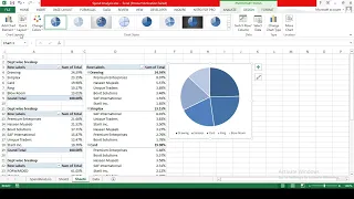 Master procurement spend analysis in Excel with pivot tables