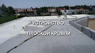 УСТРОЙСТВО ПЛОСКОЙ КРОВЛИ