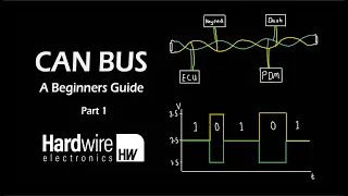 CAN Bus: A Beginners Guide Part 1