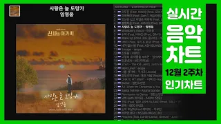 [광고없는 멜론차트] 2021년 12월11일 2주차 멜론차트 반영 TOP100 최신가요 노래모음 플레이리스트