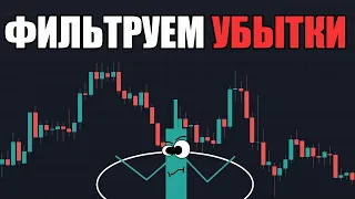 Убытков будет Меньше! [Тест Стратегии Rait c Фильтром по Основному Тренду]