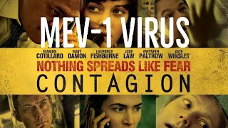 CONTAGION Full Movie Englisch 2020 Coronavirus Movie