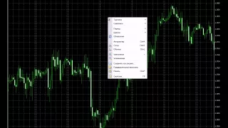 Forex для начинающих. Урок №1