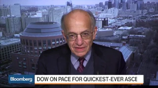 Wharton Professor Jeremy Siegel on Dow 20,000