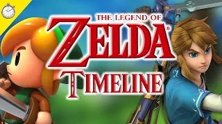 Die TIMELINE von THE LEGEND OF ZELDA (Deutsch/German) | T I M E L I N E