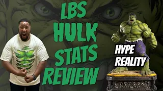 Unboxing & Review of Legendary Beast Studio Hulk: Does It Live Up to the Hype?