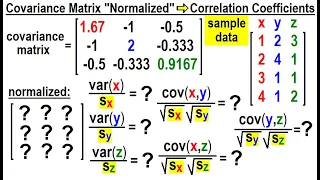 Covariance (14 of 17) Covariance Matrix "Normalized" - Correlation Coefficient