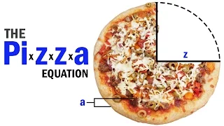 The Twitter Pizza Equation Explained