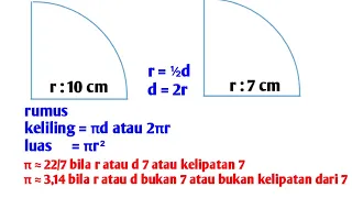 Luas dan keliling ¼ lingkaran (jari jari 10 cm dan 7 cm)