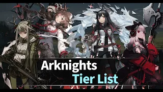 How Good is GamePress' Arknights Tier List Really?