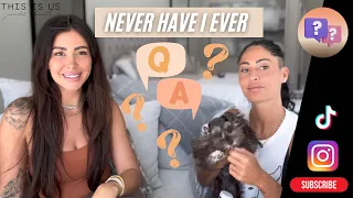 Never Have I ever.. Random Question Challenge !!!