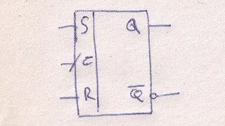 Цифровая схемотехника Лабораторная работа № 3 Часть 1/2 Комбинационные схемы