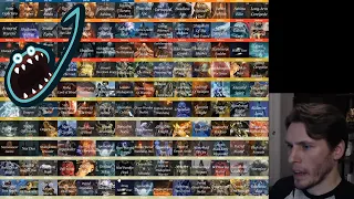 Jerma Streams - Tier Lists (Part 9) [FromSoftware Edition]