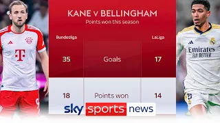 Bayern Munich vs Real Madrid: Harry Kane and Jude Bellingham's stats compared