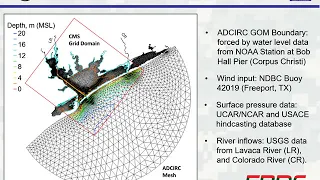 Session #217 - Lihwa Lin: MATAGORDA SHIP CHANNEL AND ITS ENTRANCE'S NAVIGATION EFFICIENCY AND SAFETY