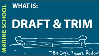 What is ship's draft and trim.