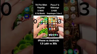 IPhone 14 Pro Max vs Poco F5