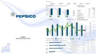 $PEP Pepsico Q4 2023 Question & Answer Session