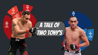 What The Data Tells Us About Tony Ferguson's Decline