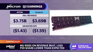 Micron stock rises after posting better-than-expected Q3 results