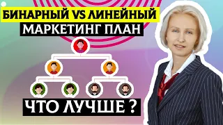 Сетевой маркетинг. Бинарный или линейный маркетинг в сетевом бизнесе?