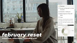 FEBRUARY MONTHLY RESET | spending plan, goal setting, + favorites