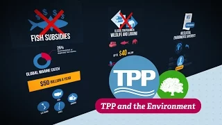 TPP and the Environment