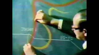 Theodore 'Ted" Fujita's research into the Jordan Iowa Tornado 6-13-1976