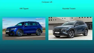 2021 VW Tiguan vs 2020 Hyundai Tucson - Technical Data Comparison