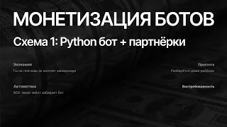 Как заработать на Python: схема монетизации и заработка для новичков