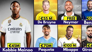 🔥  CONFIRMED AND RUMOURS TRANSFER  SUMMER 2024,  Maino to Madrid 🔥 , Paqueta, Mbappe ✅️, Neyma