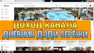 Доход канала Дневник дяди серёжи