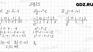 № 825 - Алгебра 7 класс Мерзляк
