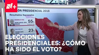 Elecciones MX 2024: Mapa histórico de cómo se ha dividido México - Despierta