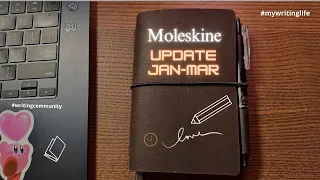 Pocket Moleskine (Jan-Mar Update) with New Cover