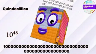 NUMBERBLOCK 1000000000000000000000000000000| ONE TO ONE GOOGOL @Educationalcorner110 #learntocount
