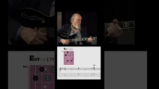 Chord Yoga: "Learn the tune" or 'Jazz Blues Comping' - John Scofield / music theory for guitar