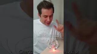 Сегодня День радио! Поздравляем всех с праздником!