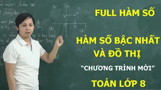 TOÁN LỚP 8 – HÀM SỐ BẬC NHẤT VÀ ĐỒ THỊ. KHÁI NIỆM HÀM SỐ VÀ BÀI TẬP. CHƯƠNG TRÌNH MỚI