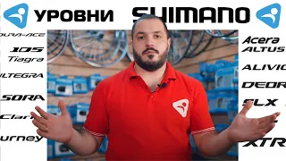 Уровни групп Shimano от Tourney до XTR и DuraAce