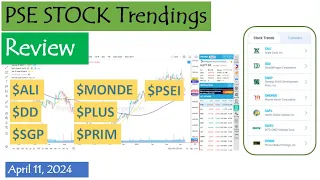 PSE Stock Trendings Review: April  11, 2024
